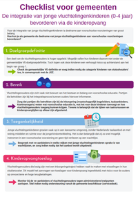 omslag Checklist voor gemeenten